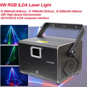 20Kpps ILDA 6w RGB Анимационен Лъч Скенер, Лазерен Проектор DJ Диско-Бар Клубната Парти Танц Сватба Коледен Ефект Шоу Лампа