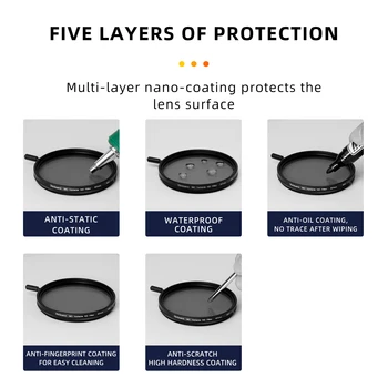 7 artisans Променлив Филтър за обектив ND2-ND256 ND 1,5-8 Двупосочна Спирка за Обектив за камера Регулируем Филтър Неутрална Плътност