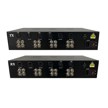 ETV 6-канален 3G SDI входа + 2-канален 3G SDI Изход видеопорт + 4-канален XLR входа + 2-канален XLR аудиопорт 1 оптоволокну