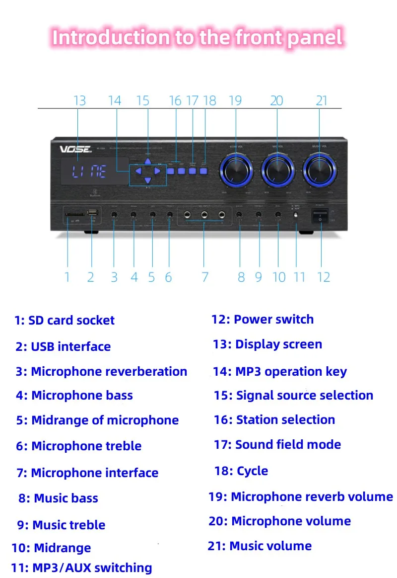 MJ-330 Bluetooth 5,0 600 W * 2 Стерео HI-FI С Домашно КАРАОКЕ KTV Реверберационный Аудио Усилвател С USB-Волоконным Коаксиальным Микрофонным Вход