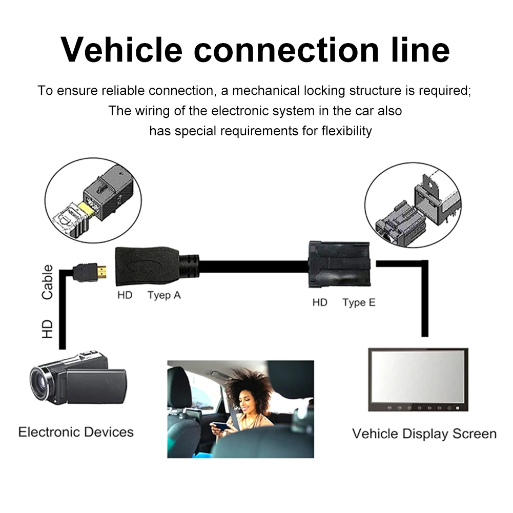 Авто HD-видео Кабел E Тип На конектора, което е съвместимо с HDMI адаптер, Кабел E-Type Към Конектора HD-видео за авто камион