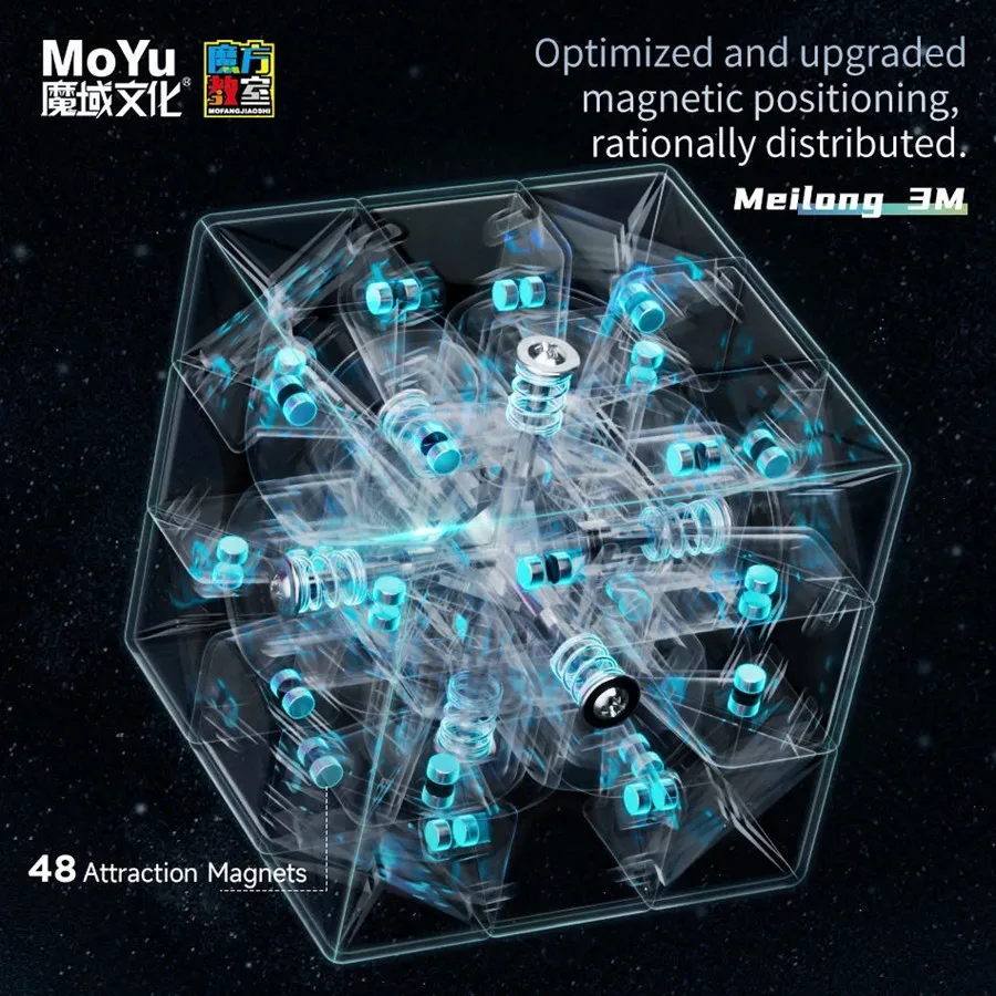 Нов MoYu MeiLong Магнитен 3 Реда Магически Куб 2x2 3x3 4x4 Пирамида Cubo Magico Прозрачна Кутия Пъзел Състезателна Версия на Играчки, Подаръци