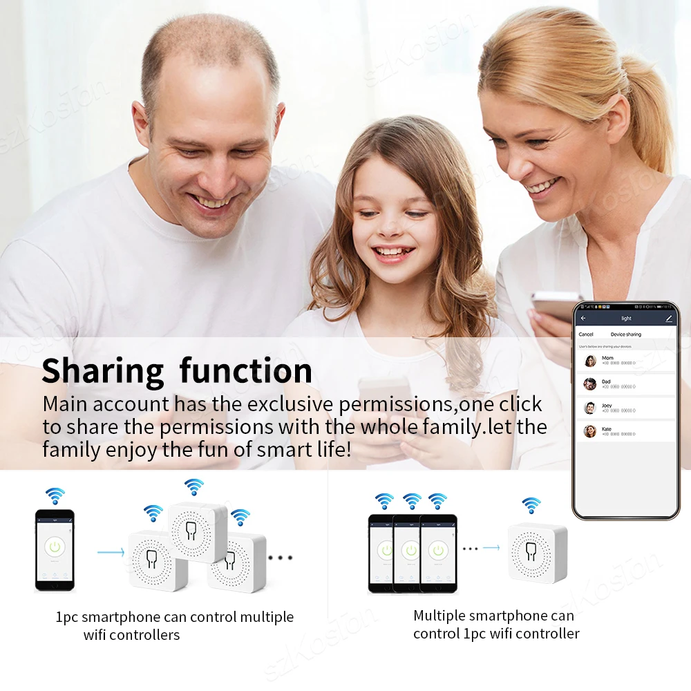 За Homekit 16A WiFi Mini Smart Switch Ключове за осветление 2-полосное управление на умен дом е Безжична, Работи с Siri Алекса Alice Google Home