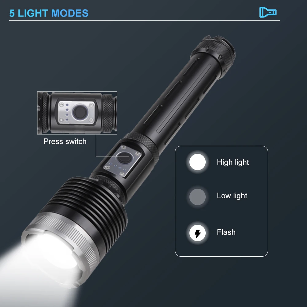 Фенер Asafee със силна светлина, мъниста лампи XHP360, супер ярък многофункционално USB-акумулаторен фенер на далечни разстояния