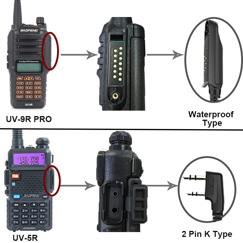 Baofeng UV-13Pro Водоустойчив Микрофон Говорител на Раменната UV-9R PRO с 2 на контактите за преносими радиостанции UV-5R/UV-82/UV-16/TH UV8000D Двустранно Радио