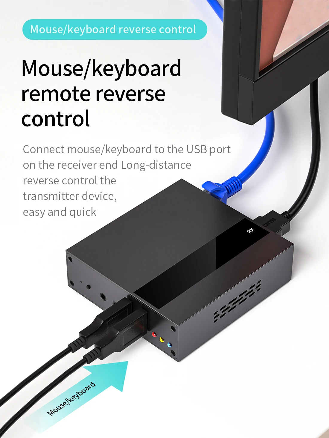 HDMI USB KVM Extender 4K 1080P TCP/IP На една и съща клавиатура Cat5e/6 с дължина до 250 М и на мишката върху мрежата, с Ниска латентност, 2-портов USB хъб