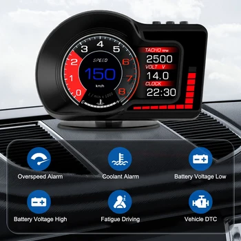 Авто централен дисплей F15 OBD GPS, двухсистемный сензор оборота в минута, 6 функции аларма, HUD Скоростомер, бърз тест, електронни аксесоари